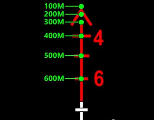 huong-dan-su-dung-scope-4x-hieu-qua-nhat-trong-pubg-mobile 3 huong-dan-su-dung-scope-4x-hieu-qua-nhat-trong-pubg-mobile 3