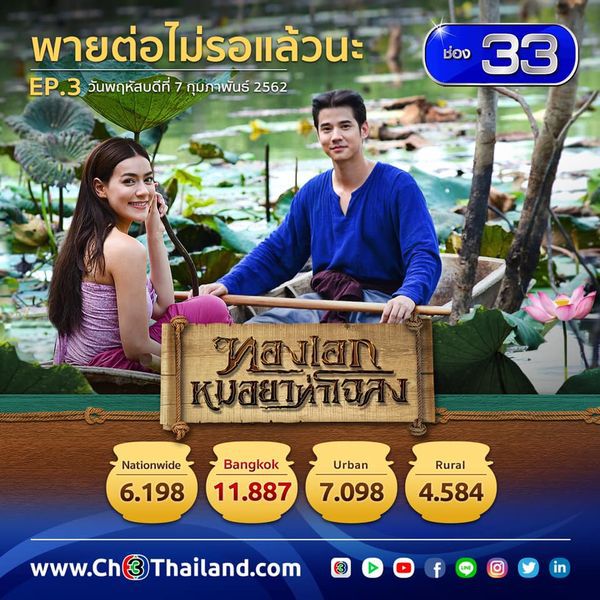 8 bộ phim Thái Lan hay có rating tập cuối cao nhất nửa đầu 2019 13